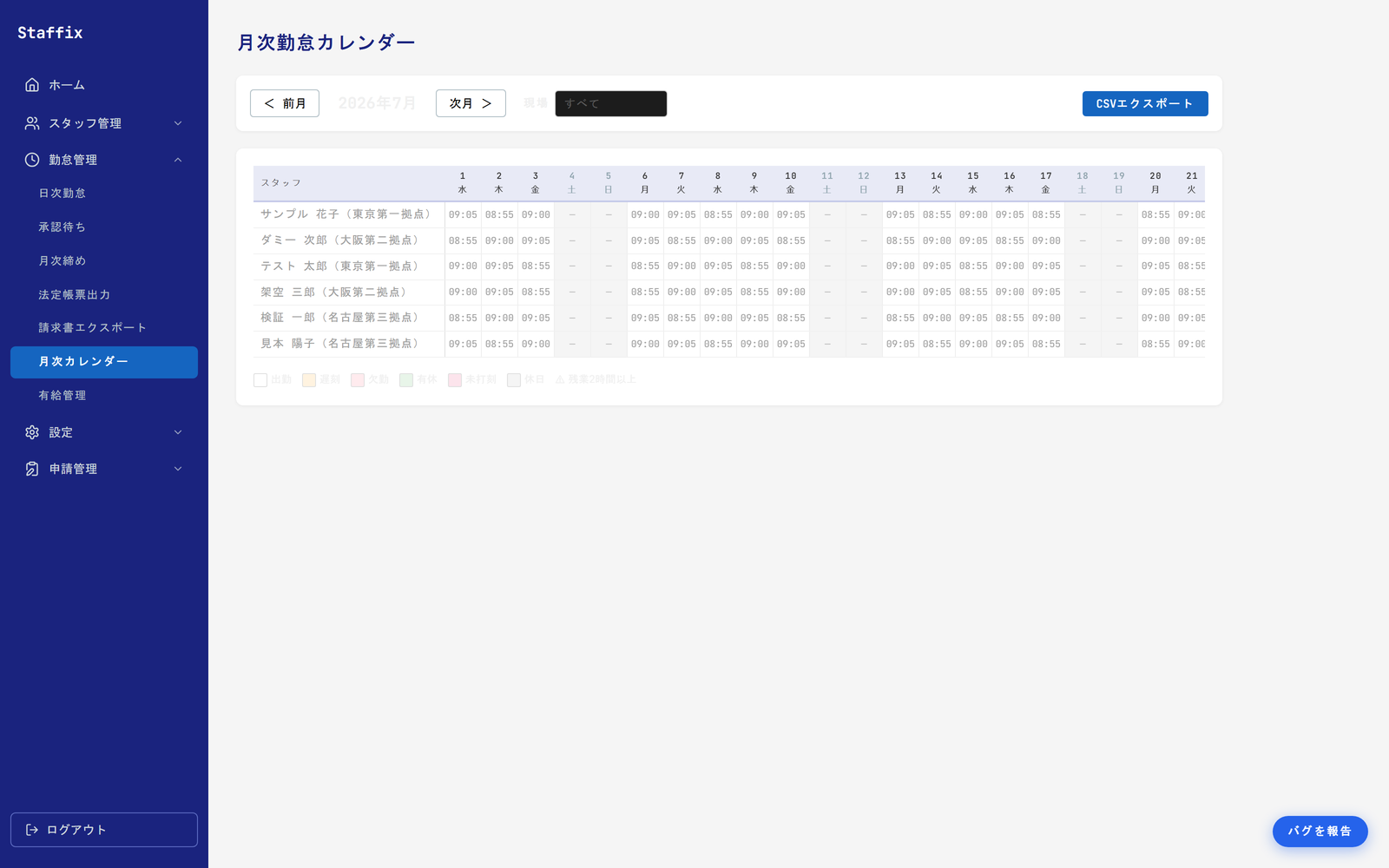 Staffix の画面